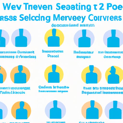 Case Study on the Success of 24 Seven Talent Clients