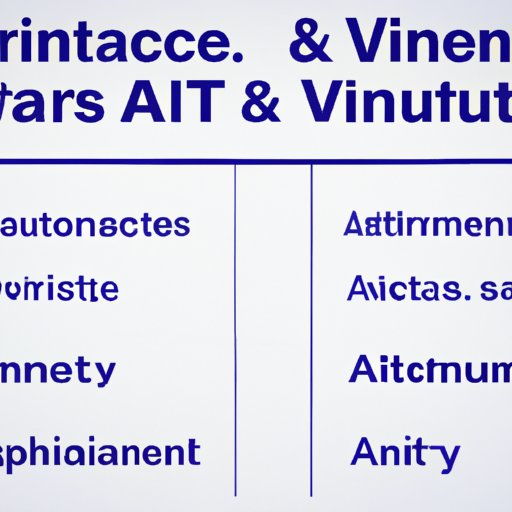 VI. Comparing Annuities to Other Retirement Savings Options