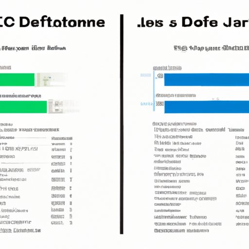 Comparing the Job Market for Those with and Without a Certificate in Data Science