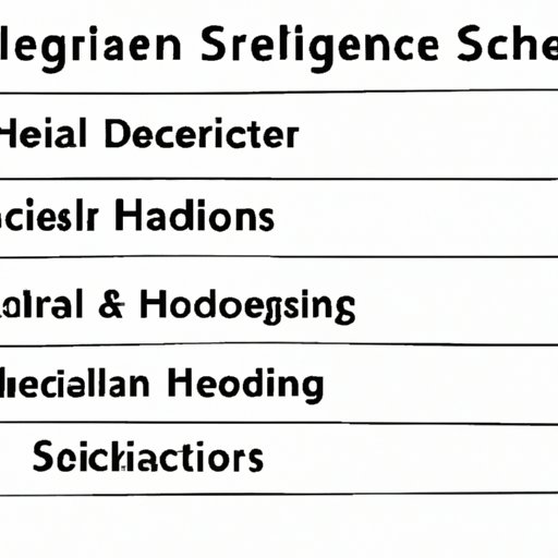 Comparison of Health Science Degrees to Other Degrees