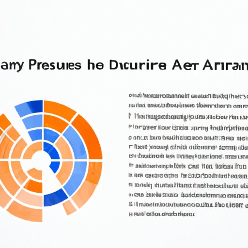 Survey of Current Students with a Minor in Data Science