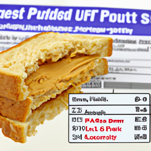 Examining the Nutritional Facts of Peanut Butter Sandwiches