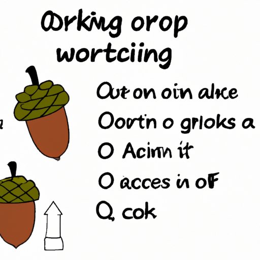 How to Use Acorns for Investing