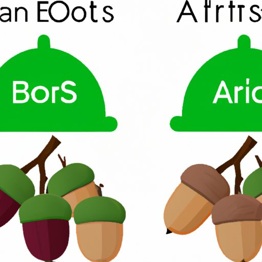 Pros and Cons of Investing in Acorns