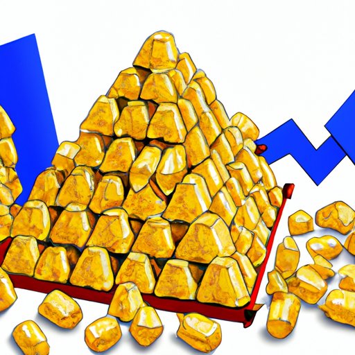 Risks and Rewards of Investing in Acre Gold