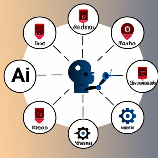 A Guide to Selecting an AI Solution for Your Business