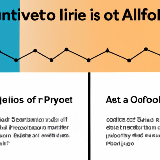 Pros and Cons of Investing in AI