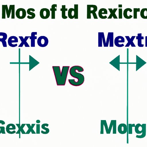 Comparing Air Travel from the US to Mexico: Pros and Cons