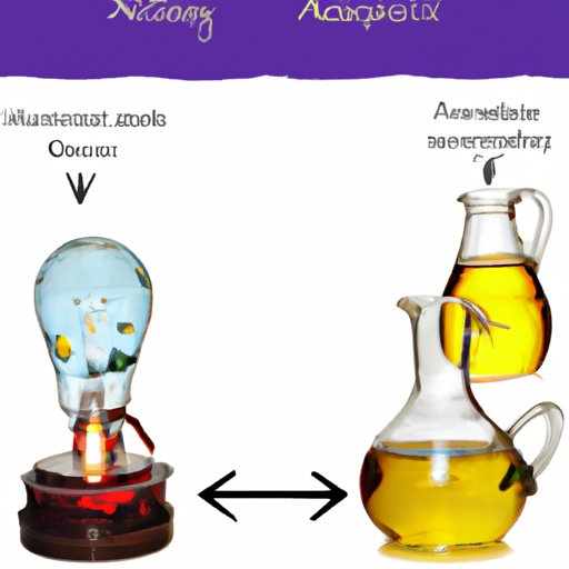Risks Associated With Investing in Alchemy Pay