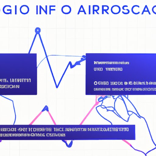 Examining the Risk vs. Reward of Investing in Algo Crypto