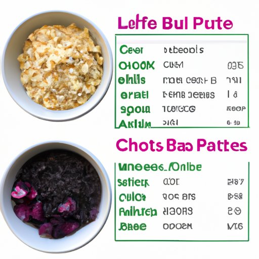 Comparing the Nutritional Value of Acai Bowls and Other Healthy Breakfast Options