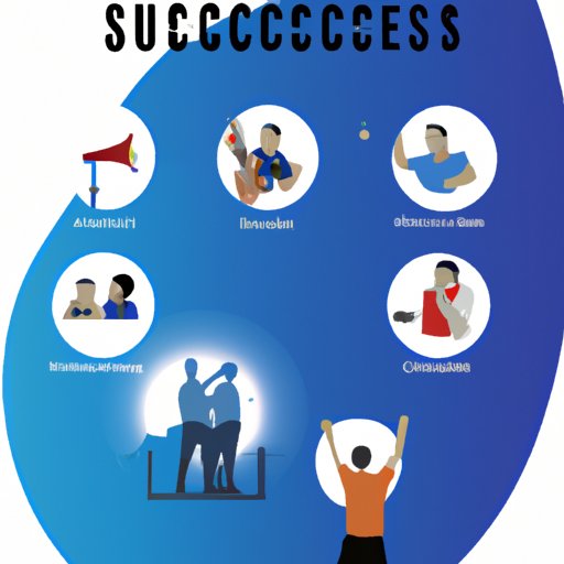 Case Studies of Individuals Who Have Achieved Success