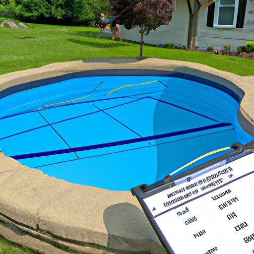 Evaluating the Impact on Home Value of Installing an Inground Pool