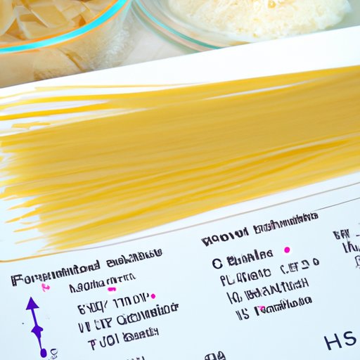 Nutritional Analysis of Angel Hair Pasta