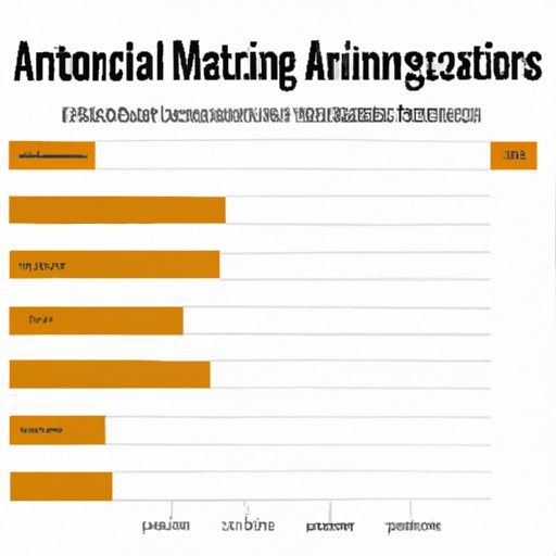 A Look at the Current Job Market for Animal Science Majors