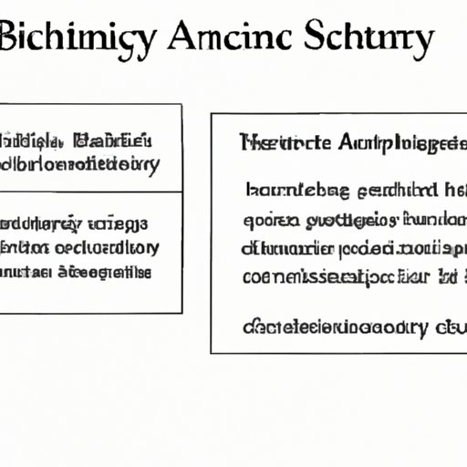 Analyzing the Similarities and Differences between Anthropology and Behavioral Science