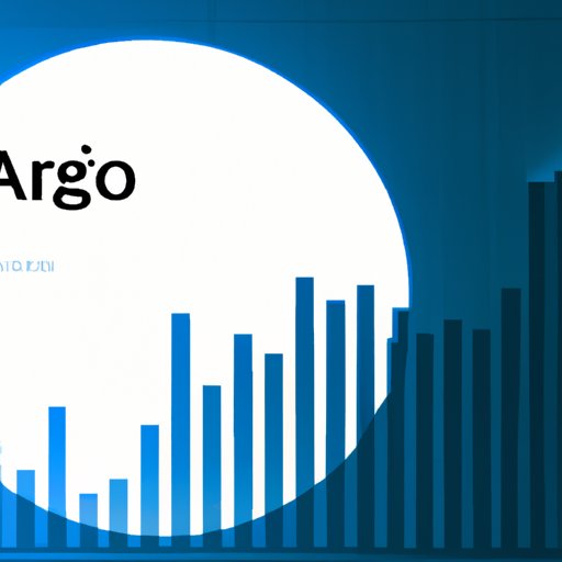 Analyzing the Future of Argo AI Through the Lens of a Publicly Traded Company