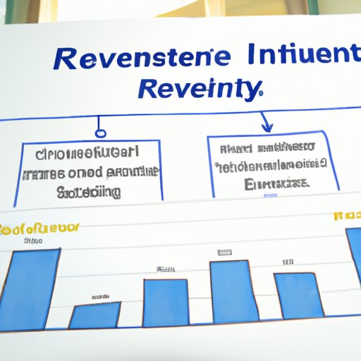 Analyzing Return on Investment: Examining the Potential Profitability of Investing in Arrived