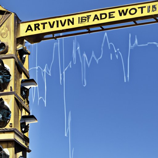 Exploring the Risks of Automated Investing