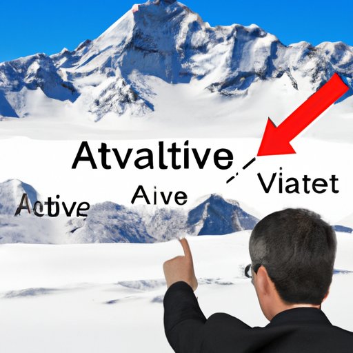 Examining the Potential Returns of Investing in Avalanche