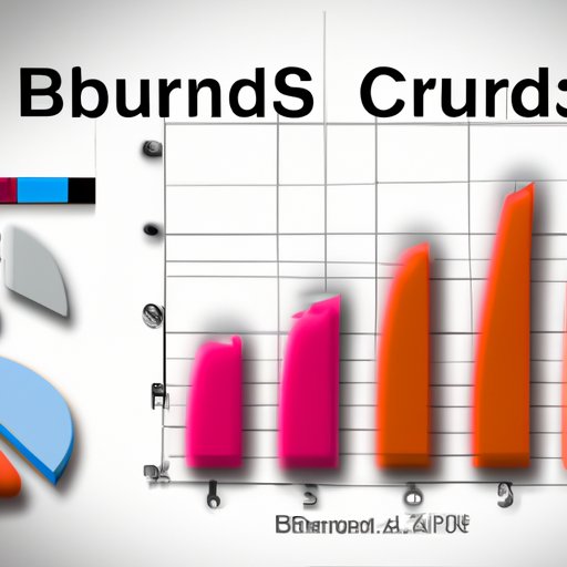 Analysis of Crime Rates in Bermuda
