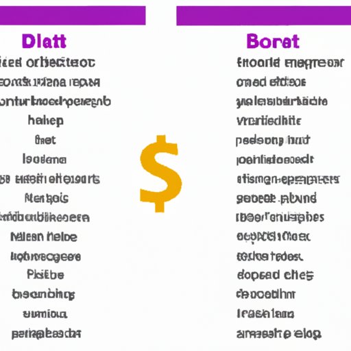 Analysis of Pros and Cons of Investing in Bit Digital
