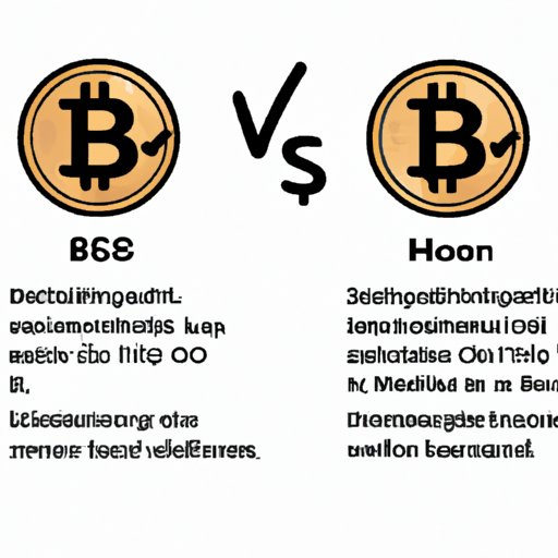 Pros and Cons of Investing in Bitcoin