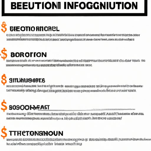 Benefits of Bitcoin as a Cryptocurrency