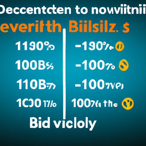 The Power of Bitcoin Divisibility: How Smaller Amounts Can Still Make a Big Difference