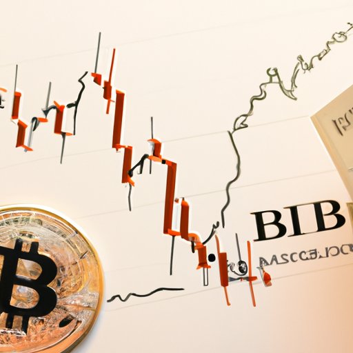 Exploring the Role of Market Speculation in Bitcoin Prices