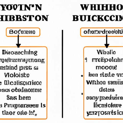 Assessing the Pros and Cons of Bitcoin Mining