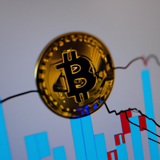 Investigating the Volatility of Bitcoin Prices