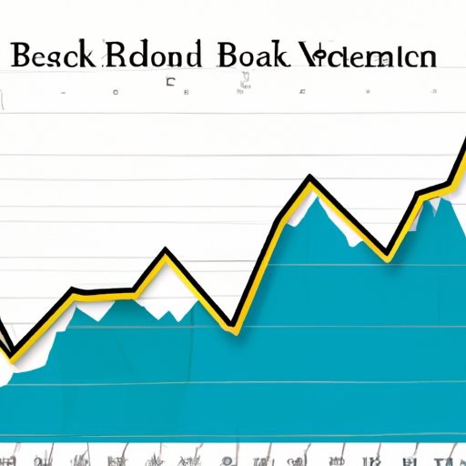 Examining the Market Trends for Investing in Black Rock Resort