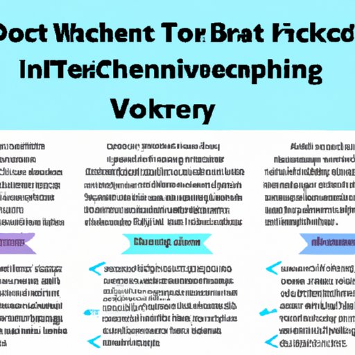 What to Look for When Investing in Blockchain Cryptocurrency