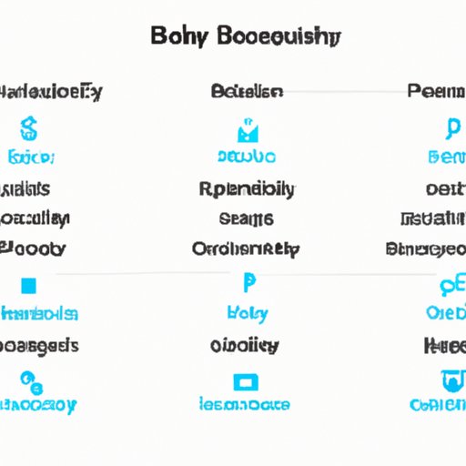 Comparing Blockchain Security to Other Cryptocurrencies