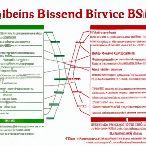 Comparative Analysis of BSI Financial Services Compared to Other Financial Services Providers