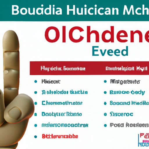 Highlighting the Services Covered by Buckeye Health Plan Medicaid