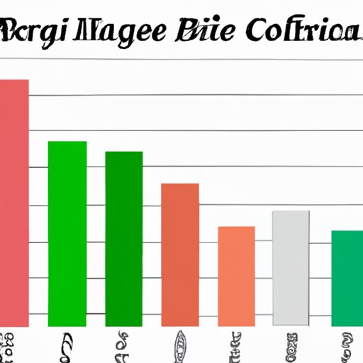 Crime Rates in Bulgaria Compared to Other Countries