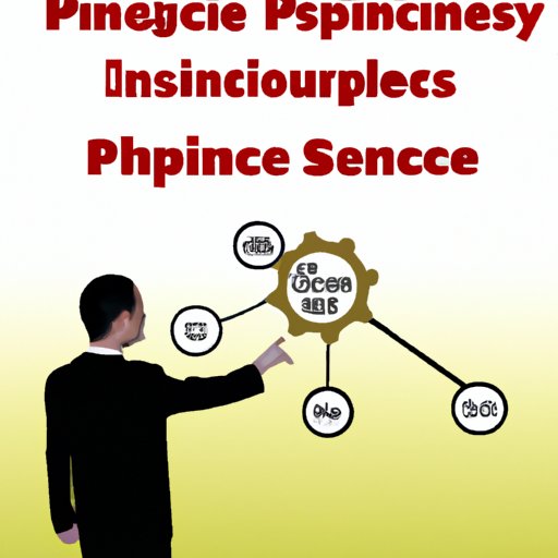 Analyzing the Benefits of Applying Scientific Principles to Business Practices