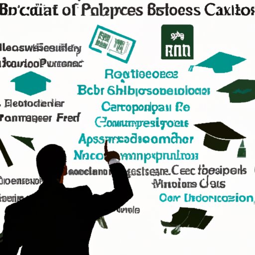 Career Opportunities After Earning a Business Bachelor of Arts or Science Degree