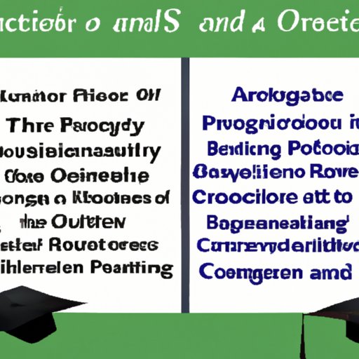 Pros and Cons of Pursuing a Business Degree in Arts or Science