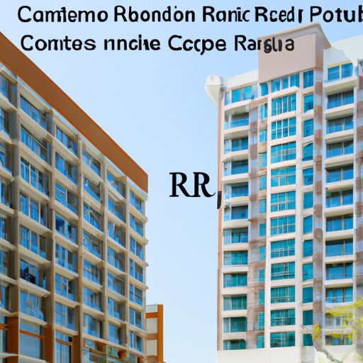 Understanding the Financial Return on Investment of a Condo Hotel