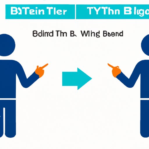 Understanding the Difference Between Buying and Trading Bitcoin