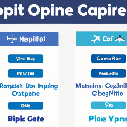 Comparison of Capital One Travel Portal to Other Online Travel Sites