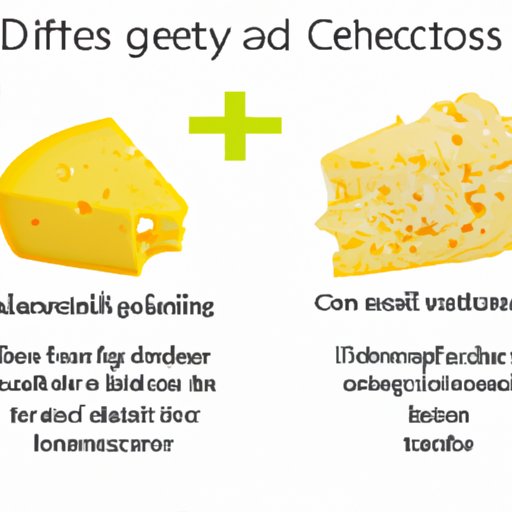 The Impact of Eating Cheese on Your Diet
