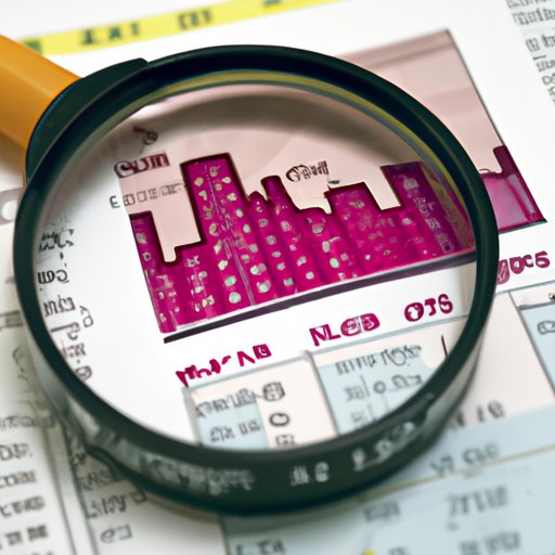 Analyzing the Returns of Chicago Real Estate Investments