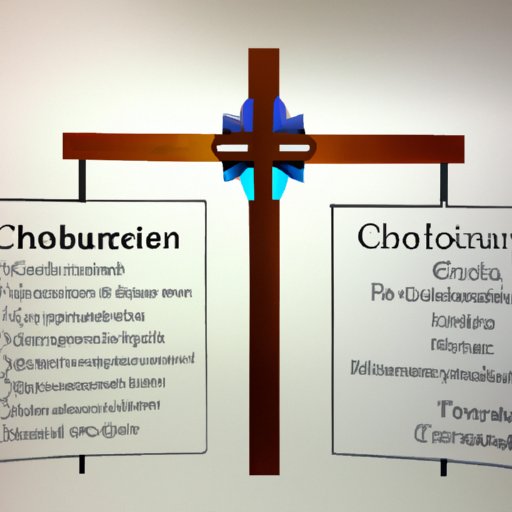 Analyzing the Relationship between Christianity and Other Religions
