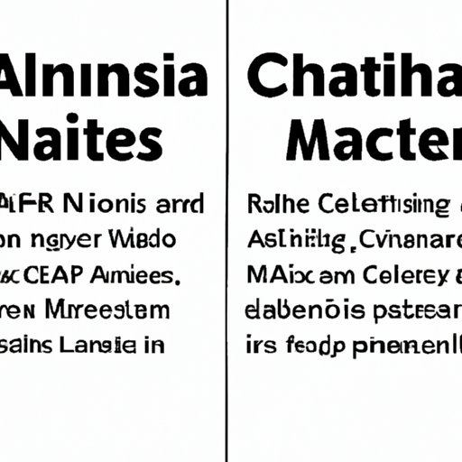 Comparing Manual vs. Automated Closed Captioning