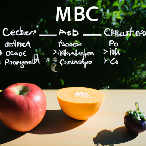 Exploring the Role of CMC in a Healthy Diet