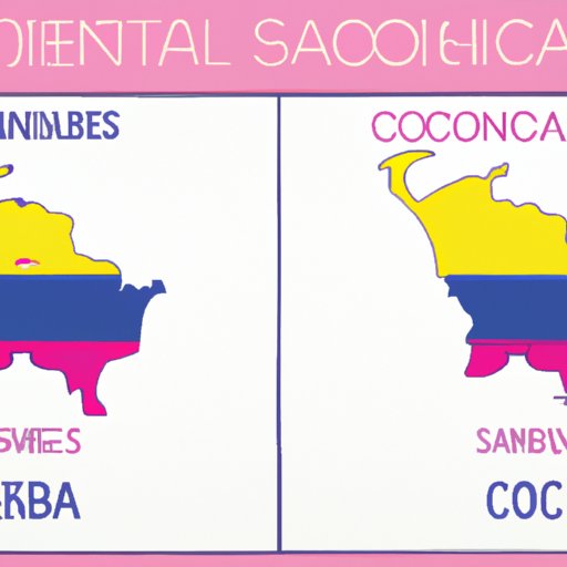 Comparing Colombia to Other Countries in South America in Terms of Safety for Women
